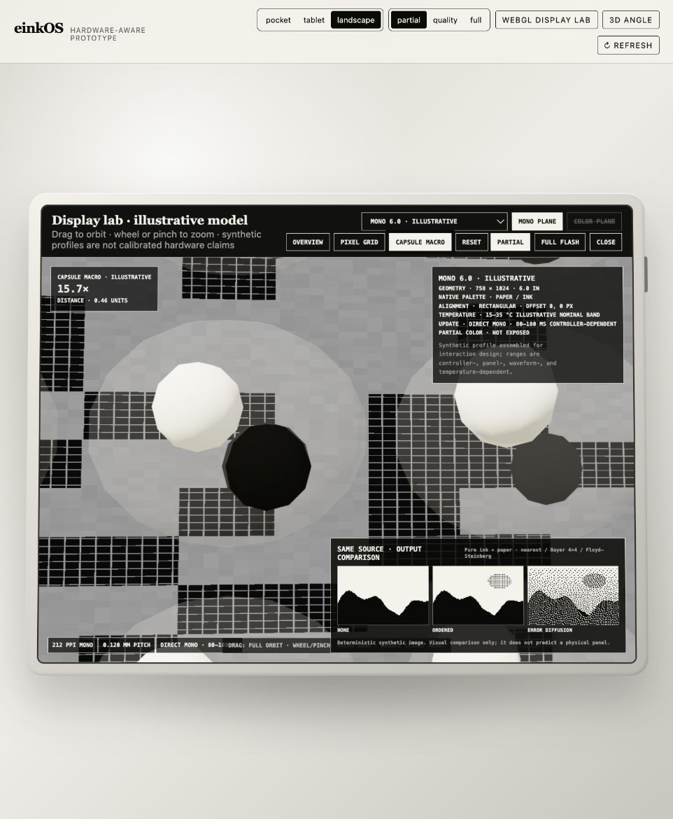 Conceptual capsule macro view in the E-ink OS display lab